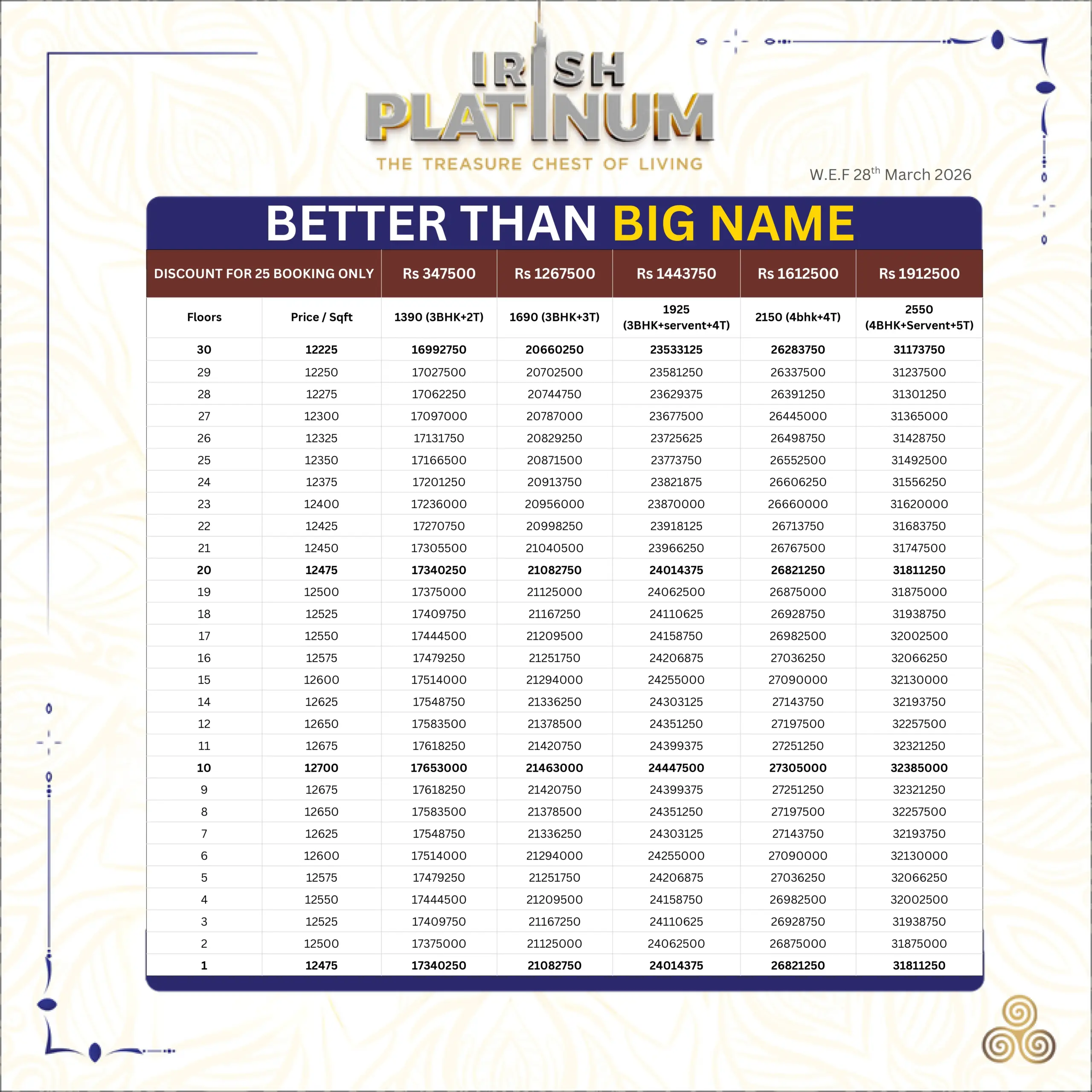 irish platinum price list 28 03 2026.pdf page 0001